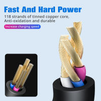 Cable De Carga Rápida 2 En 1 USB Tipo C Y Micro USB Para Teléfonos Móviles Compatible Con Huawei Samsung Xiaomi Cable De Alimentación Tipo C USLION - details 5