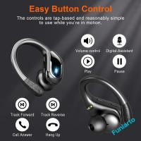 Auriculares Bluetooth 5.3 Inalámbricos Impermeables Con Cancelación De Ruido Pantalla LED 75H Reproducción Tws In-ear Auriculares Con Micrófono - details 12