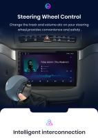 Junsun Android 13 inalámbrico CarPlay Android Auto Radio para Mercedes-Benz Vito 2 W639 Viano 2 2003 2004 2005 2006 2007 2008 2009 2010 2011 2012 2013 2014 2015 coche Multimedia navegación GPS autorradio - details 14