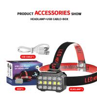 Linterna Frontal De Cabeza Recargable USB Con Luz Blanca Y UV 2 En 1 4 Modos Para Camping Caza Emergencias Luz Violeta - details 11