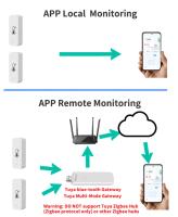Sensor De Temperatura Y Humedad Inteligente Tuya BT Para Interior Compatible Con APP Control Remoto Bluetooth Compatible Con Alexa Y Google Home - details 7