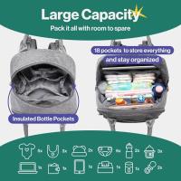 Mochila de maternidad, Mochilas Pañaleras con Ganchos para Carro, Bolsa Pañales Maternidad para Mama - details 8