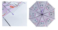 J.S ONDO Paraguas Transparente Bastón Plegable, 50cm Cerrado de NIÑO O NIÑA, Automático, 8 Varillas Resistente Al Viento,DIBUJO ANIMADO - details 3