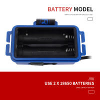 BORUiT Linterna Frontal LED Recargable 5000LM Para Pesca Camping Caza Bicicleta Subida Montaña Luz Portátil Antigua Con Ángulo De Haz De 180° - details 12
