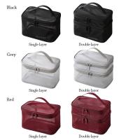 Bolso Organizador De Maquillaje Para Mujer Transparencia Malla Ideal Para Kit De Cosméticos Y Toallitas Para Viajes Estilo Minimalista Cierre De Cremallera - details 1