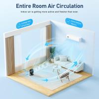 Ventilador de circulación de aire silencioso, potente ventilador de mesa con turbina oscilante automática, 3 velocidades, temporizador de 12 horas, control remoto, extraíble y lavable, apto para dormitorios, salones y oficinas - details 3