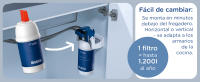BRITA Filtro de Agua P1000 | 1 Unidad | Compatible con Sistema de Filtración mypure | Filtra hasta 1.200L | Reduce cal, cloro y metales pesados | Mejora el sabor del agua | Fácil instalación | Sin BPA | Tecnología de filtración avanzada - details 4