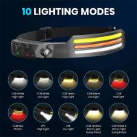 Lámpara De Cabeza LED COB Con Sensor Y Batería Integrada Lámpara De Mano Recargable USB Con 10 Modos De Iluminación Resistente Al Agua Para Emergencias - details 10