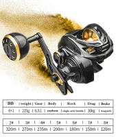 Carrete De Pesca Ultra Ligero Para Mar Y Río Fuerza De Frenado Máxima De 16Kg Con Doble Rocker Para Barco Y Pesca Con Señuelo - details 0