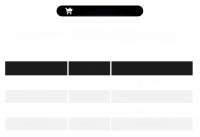 Control Remoto De Puerta De Garaje Universal Duplicator 433Mhz Código Fijo Clonación Automática Para Puertas Y Cerraduras - details 6