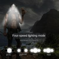 Linterna Frontal LED Portátil Super Brillante Recargable Con Batería 18650 Para Camping Pesca Caza Exterior Fuente De Luz LED Ángulo De Haz 60° Impermeable - details 12