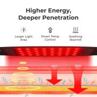 Terapia De Luz Roja Recargable Collar De Cuidado De La Piel Con Infrarrojos Para El Rostro Dispositivo V-Face Wearable Para El Hogar - details 1