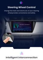 Junsun  Android 13 inalámbrico CarPlay Android Auto Radio para Skoda Fabia 2014 2015 2016 2017 2018 2019 coche Multimedia navegación GPS autorradio - details 11