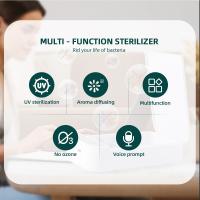 Estufa De Succión Para Uñas Y Belleza UV Eléctrico Estuche De Desinfección Con Aromaterapia Máquina Anti Bacterias Para La Vida Diaria Luz Fuerte Y Suave - details 1