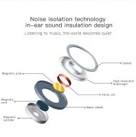 A2 Auricular Inalámbrico Para Huawei Apple Xiaomi Con Interface 3.5 Y Cancelación De Ruido Activa Estilo Gancho Para Móvil - details 7