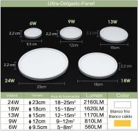 Luz De Techo LED Ultrafina 2.2CM Panel Decorativo Energía Ahorradora Sin Parpadeo 6W 9W 13W 18W 24W Para Dormitorio Habitación - details 3