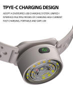 Linterna Frontal LED Recargable Potente Para Pesca Camping Senderismo Mini Luz LED Herramienta De Iluminación Portátil - details 4