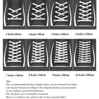 Par De Cordones Planos Para Zapatillas Deportivas Y Mocasines De Lona Clásica Cuerda De Zapato De Algodón Sólido Para Hombres Y Mujeres AF1 - details 0