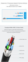 Carcasa De Disco Duro Externo USB 3.0 2.5 Pulgadas UTHAI SSD SATA Serial Port Micro Interface Sin Herramientas Para Mobile - details 8