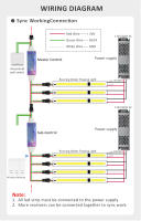 Tira De LED COB IC Flujo De Agua Con Control Sincronizado Y Interruptor ON/OFF WS2811 Pixel DC 24V Flexible Para Decoración De Habitación - details 21