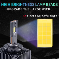 Lámparas LED D1S D3S Para Faros De Coche D2S D4S D8S 70W Alta Y Baja Intensidad CANBUS D2R D4R CSP Chip 6000K Plug&Play 12V 24V - details 3