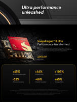 POCO F7 ULTRA,12GB+256GB,PRECIO ANTICIPADO Y REGALO LIMITADO, Flagship Snapdragon® 8 Elite, Batería enorme de 5300 mAh (typ), Pantalla AMOLED Flow 2K de 120 Hz - details 4