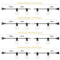 Luces De Garland G40 Para Exteriores Resistentes Al Choque Y Impermeables Bombillas LED De Plástico Vintage Conectables Decoración Para Patio Y Fiesta - details 4