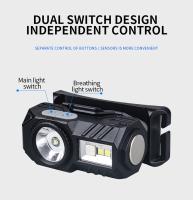 Linterna Frontal LED Mini Con Sensor De Movimiento Recargable Por USB Y Sensor Magnético Para Camping Y Pesca Con Clip De Seguridad - details 6