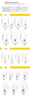12PCS Bombillas LED E27 E14 B22 220V 3W 6W 9W 12W 15W 18W 20W Luz Cálida Fría Natural Para Sala De Estar Bombilla Globular 270° - details 1