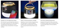 Lámpara De Camping LED Solar USB Portátil Para Pesca Barbecue Y Emergencias Luz De Tent Con Iluminación Exterior Duradera - details 1