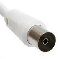 Banner - Cable antena de TV de 75 Ohm