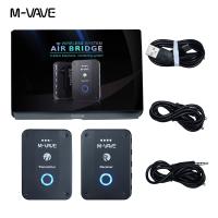 M-vave WP-9 Auriculares Inalámbricos Monitor 2.4G Recargables Transmisor Receptor Con Volumen Soporte Estéreo Mono Función Mute - details 8