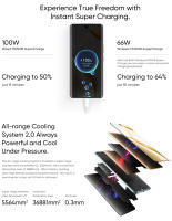 HONOR 200 Pro SmartPhone 5G Snapdragon 8 Gen 3 6.78" 120Hz Screen 5200mAh Battery 100W Fast Charge 50MP Global Version - details 14