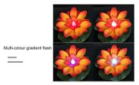 Lámpara De Noche LED Multicolor Loto Sensor 10CM 6PCS Flor Flotante Para Jardín Y Acuario Decoración Festiva Luz De Loto - details 11