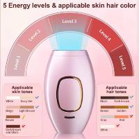 Bicuadrícula De Láser IPL Para Eliminación De Vello Corporal Y Bikini Mano Portátil Piel Suave Y Sin Dolor 999999 Chisporreos Uso Doméstico Para Mujeres - details 1