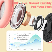 Auriculares Bluetooth Con Orejas De Gato Lindo LED Flash Stereo Plegables Inalámbricos Con Micrófo TF FM Para Niñas Regalos De Niños - details 3