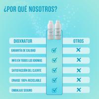 DIOXNATUR® Kit para la Fabricación de Dióxido de cloro 1 litro - HCL al 4% y Clorito al 25% Desinfectante de Agua Potable - details 2