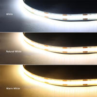 Luz LED COB Para Gabinete Multiple Con Sensor Táctil Dimmer Y Enchufe De EE.UU. Para Colección Display Librería Armario - details 7