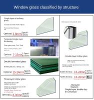 Nueva Cepillo De Limpieza De Ventanas Magnético Para Hogar Y Edificios De Piso Alto Herramienta De Limpieza De Vidrio Doble Cara Con Fuerte Magnetismo - details 0