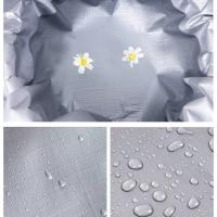 Telo De Polietileno Impermeable Para Jardín Awning Cobertura Para Plantas Casa De Perro Barco Coche Camión Sails De Sombrilla Resistentes Al Agua - details 5