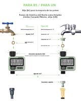 Eshico HCT-322 Timer De Agua Automático Para Jardín Máquina De Riego Digital Inteligente Con Válvula De Soplete Para Uso Exterior Ahorro De Agua Y Tiempo - details 13