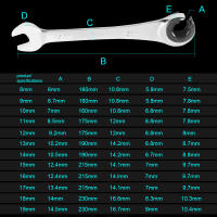 Juego De Llaves De Pala Ratchet Fija Para Tubo Con Final Abierto CR-V Acero Cromo Vanadio Métrico 8-19mm 72 Engroses - details 1