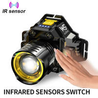 Linterna Frontal LED Recargable Con Zoom Telescópico Y Luz De Trabajo Impermeable De Alta Luminosidad Para Exteriores - details 3