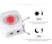 Tiras LED DC12V 1-5M Con Sensor De Movimiento Infrarrojo IP65 Impermeable Luz Nocturna Para Automóvil Escaleras Armario Cocina - details 6