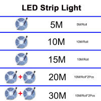 Tira De Luces LED RGB5050 Flexibles Con Control Bluetooth Infrarrojo Y Sync De Música Para TV Decoración De Navidad Regalo 5V - details 4