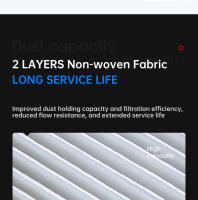 Filtro De Aire Para DONGFENG DFM Aeolus YIXUAN GS MA6540 230T MAHLE LX5305 Material PP Dimensiones 230x157x61 Mm - details 5