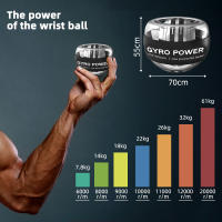 Bola De Poder En La Muñeca Con LED Inicio Automático Gyroscopio Entrenador De Agarre Ejercicio De Fitness Para Los Braza Y Músculos De La Mano Equipo Deportivo Para El Hogar - details 5