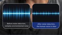 Auricular De Negocios Con Gancho Bluetooth 5.3 Auriculares Inalámbricos Con Micrófono HD Y Cancelación De Ruido ENC Vida Útil Larga Recargable Para Videojuegos Música Teléfono Móvil - details 8