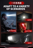 Linterna Frontal LED De Sensor Infrarrojo Para Camping Y Pesca Fuente De Luz Tipo-C Impermeable Con Lente De Ángulo De 30° - details 2