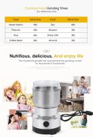 Molino De Café Eléctrico De Acero Inoxidable Con 4 Hojas Para Semillas Frutas Hierbas Y Especias Herramienta De Cocina - details 8